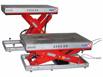 Hot-dip galvanized standard lifting tables