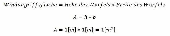 Ermittlung der Windangriffsfläche