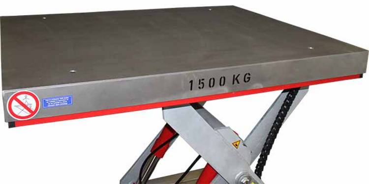 Stainless steel platform for load bearing