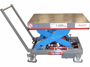 Mobile lifting table with battery operation