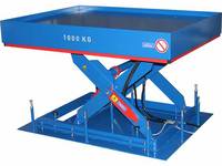 Lift table with automatic roll-off protection