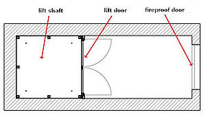 Underground Lifts and Fire Protection