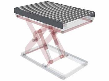 Lift tables with roller conveyors