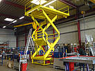 Double Scissor Lift Table as a Goods Lift