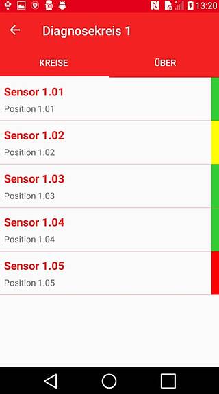 Sensor data