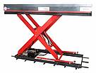 Platform edge for safe transport